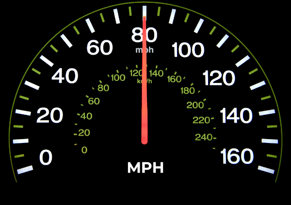 A close up of a speedometer at 80 MPH