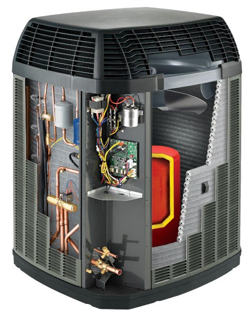 A dual fuel heating system.