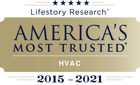 Text overlaid on a gold rectangular box reads, "Lifestory Research's America's Most Trusted HVAC 2015-2021." Above the text are five dark blue stars.