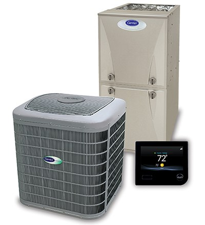 hvac system